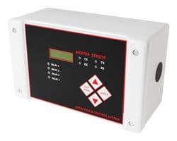 Q4C-II-X - ACI - Q4C-II-X - Controller, 4 Input/ 4 Output Digital, 0.75 A, 18 to 30 VDC, Q4C II Series