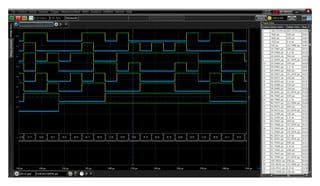 EXR2MSO - KEYSIGHT TECHNOLOGIES - EXR2MSO - Test License Key Upgrade, 16 Channel MSO Upgrade, Keysight Infiniium EXR-Series Oscilloscopes