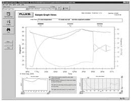 FLUKE FVF-BASIC - FLUKE - FLUKE FVF-BASIC - Test Software, FlukeView Forms Software, Base, CD, Windows