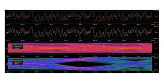 D9010ASIA - KEYSIGHT TECHNOLOGIES - D9010ASIA - Test Software, Advanced Signal Integrity Software, Node Locked, Perpetual, Download, English