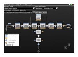 D9010ASIO - KEYSIGHT TECHNOLOGIES - D9010ASIO - Test Software, Advanced Signal Integrity Software, Node Locked, Perpetual, Download, English