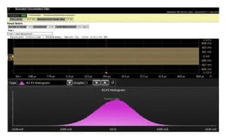 D9010CAUC - KEYSIGHT TECHNOLOGIES - D9010CAUC - Test Software, CAUI-4 Compliance Test Application Software, Node Locked, Download, English