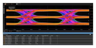D9010PAMA - KEYSIGHT TECHNOLOGIES - D9010PAMA - Test Software, Pulse Amplitude Modulation PAM-N Analysis Software, Node Locked, Perpetual