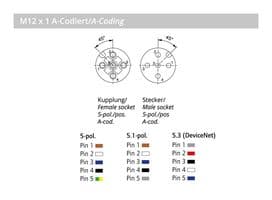 43-10056 - AMPHENOL CONEC - 43-10056 - SAL-12-RK5-2J1