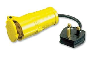 FLUKE TA700 - FLUKE - FLUKE TA700 - Test Accessory, Adapter, Fluke PAT Testers